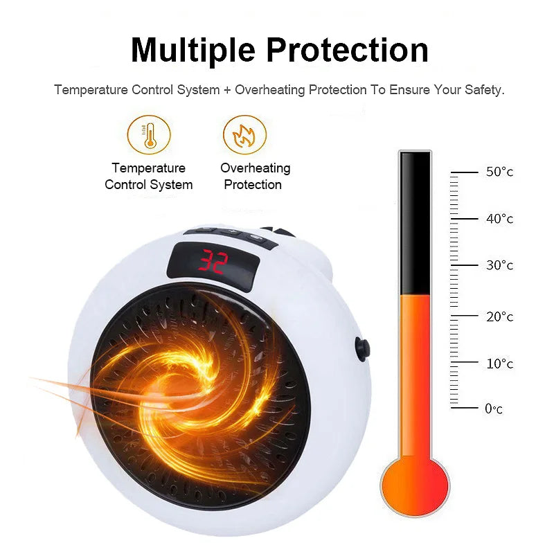 HeatMate Mini β Big Warmth in a Small Space π₯