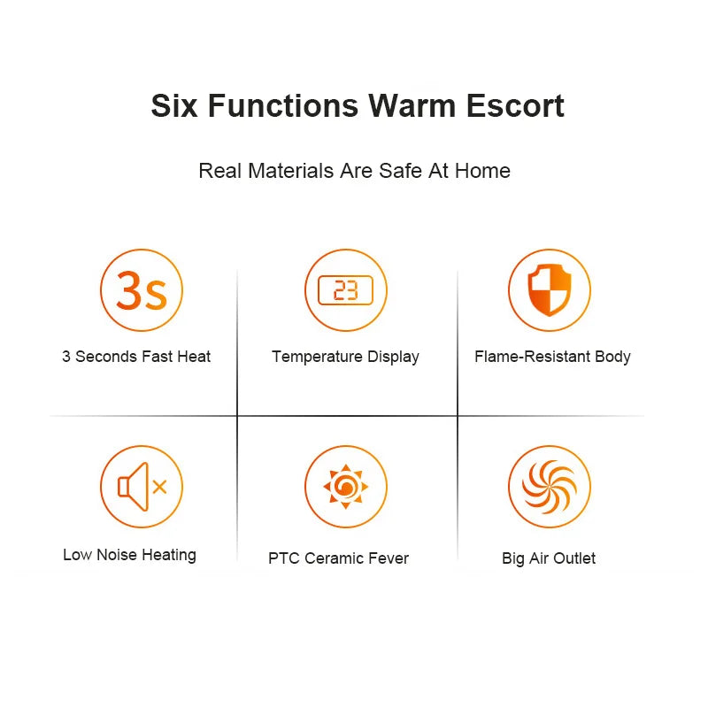 HeatMate Mini – Big Warmth in a Small Space 🔥